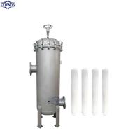 Flanca de aço inoxidável com malha multi-malha