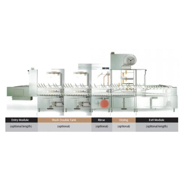 OEM Steam Function Dishwasher Conveyor Bowl Washing Machine Uncovery