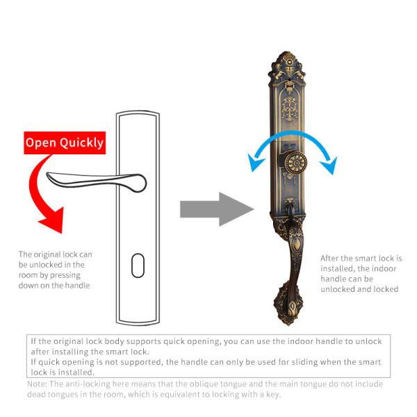 Tuya 7.4V Keyless Deadbolt Lock With Biometric Fingerprint Recognition