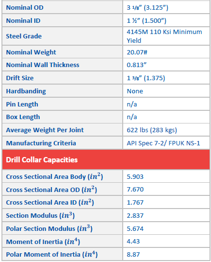 Drill Collars 3.125 Inch 3.375 Inch
