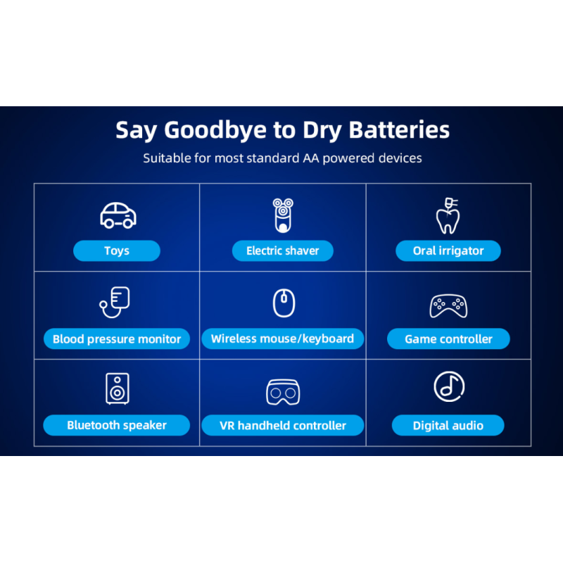 3300mWh AA Batteries 1.5V 1000 Cycles Wireless Keyboards Double A Lithium Batteries