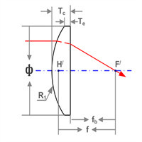 Плавленый кремнезем 546.1нм плоской сферической стеклянной линзы УЛЬТРАФИОЛЕТОВЫЙ в излучателях