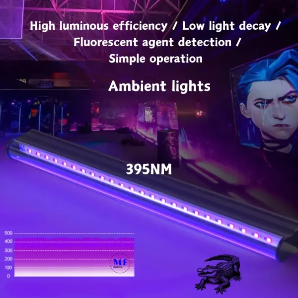 Factory Price 25W EU Us Standard Silvery Fluorescent Tube PC Alu. Hangable IP43 Ultra-Violet Ray Ambient Atmosphere Scenario LED UV Light Light