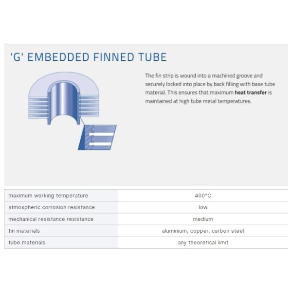 DELLOK Steel spiral finned tubes high frequency welded finned tubes seamless finned heat dissipation tubes