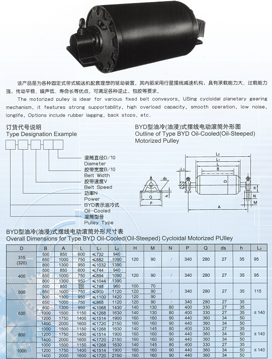 Needle Wheel Reduction Electric Motorised Drum Rollers Conveyor Belt Drive Oil Cooled