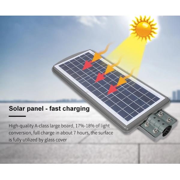 Integrated 40W Outdoor LED Solar Street Light Casting Heatsink + GLASS Material