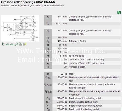 Cross Roller Bearings XSA140414-N