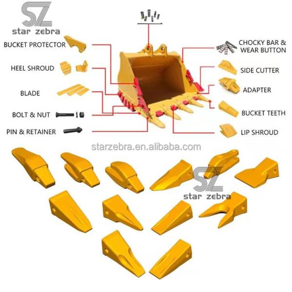 Standard Bucket 1U3252 E312 RC Bucket Teeth Excavator Rock Bucket Tooth And Adapter for Various Appliions