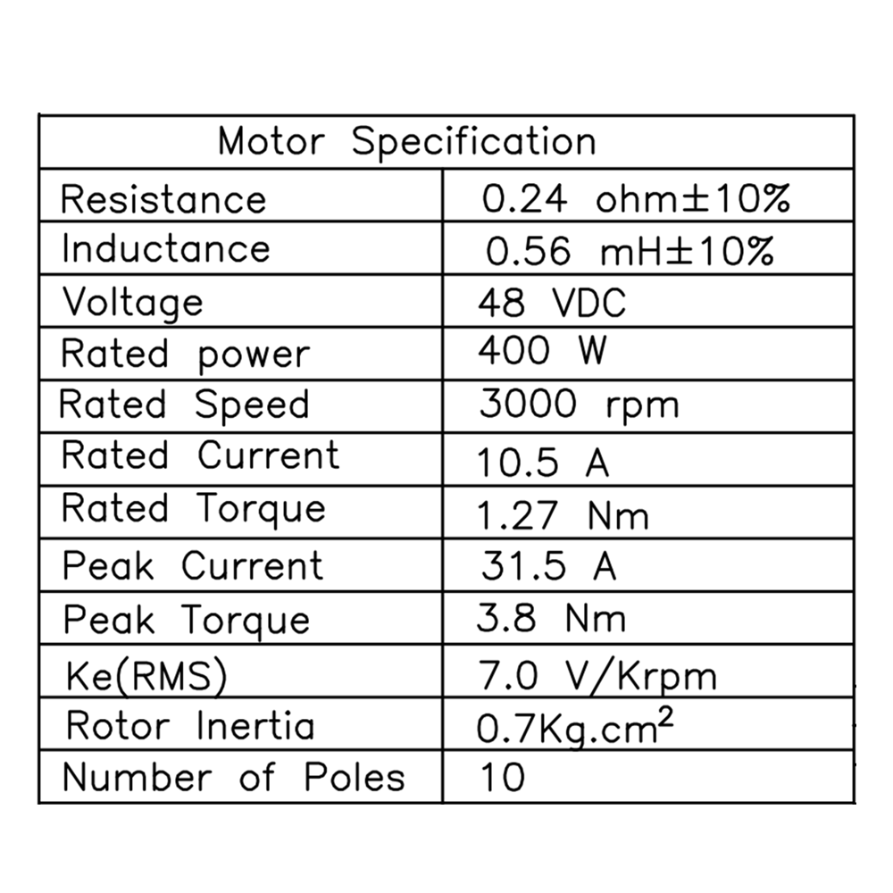 24V 400W IP65 Electric Forklift Drive Motor with 17-bit Encoder