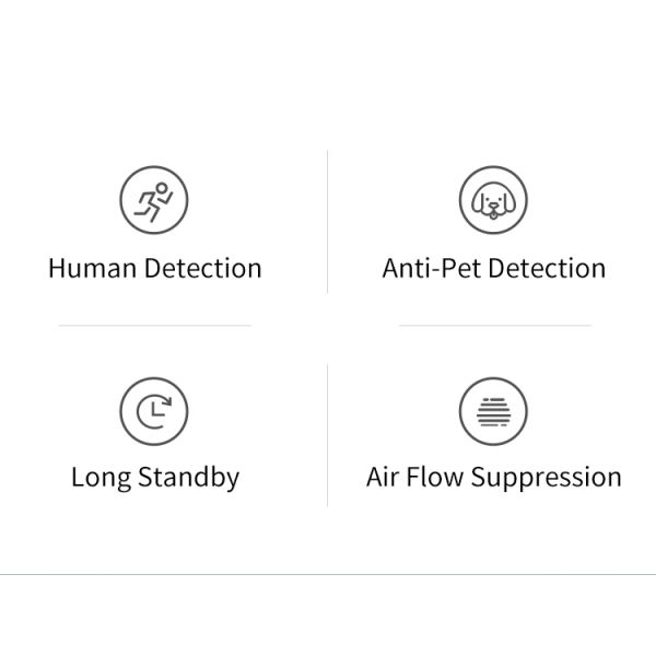 Zigbee PIR Motion Sensor with 135° Wide Angle, 1-Year Battery Life & Zigbee Connectivity for Smart Home Security