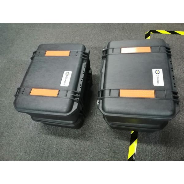 3D данные Livox Avia LiDAR