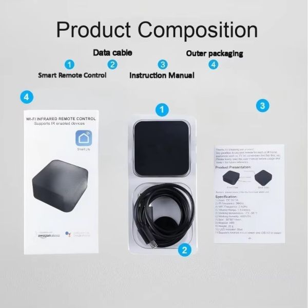 Tuya WiFi Infrared Zigbee IR Transmitter Remote Blaster Self Developed Module