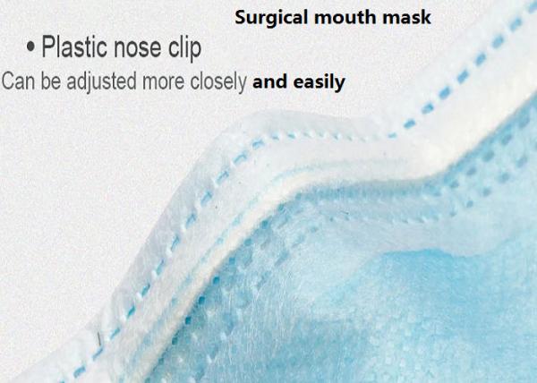 CoVID 19 Protective Surgical Mouth Mask for Gathering Party Protection