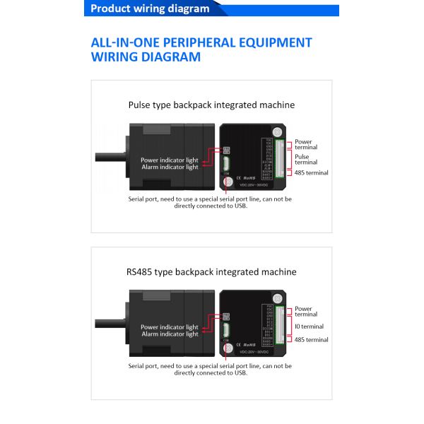 Lichuan Open Loop/Closed Loop Integrated Stepper Motors Driver Pulse/RS485 Control 0.28N.m 2Phase Nema14 DC20~30V 0.8/1.5A 1000PPR
