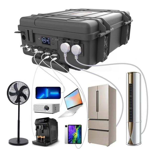 Portable Outdoor Power Station 3000W with Inverter Golden Supplier Lifepo4 Battery 2150WH MPPT Controller