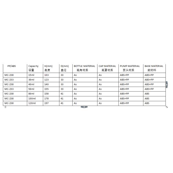 ABS Airless Bottles Cosmetic Packaging 15ml 30ml 40ml 50ml 80ml 100ml 120ml (MC-238)