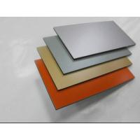 Enhance Your Building Aesthetic With PVDF Aluminum Composite Panel For Contemporary Construction