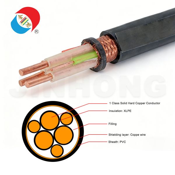 BPYJVP Symmetrical Double-Shielded VFD Variable Frequency Drive Cablefor Inverter-Motor Connection, Strong EMI Suppression & Industrial Electromagnetic Compatibility Layout