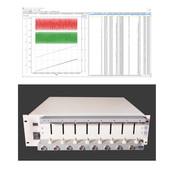 32650 Lifepo4 Battery Capacity Tester , DCIR Pulse Battery Grading System