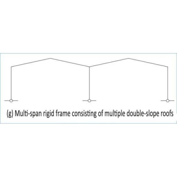 Мастерская по обслуживанию легких стальных конструкций