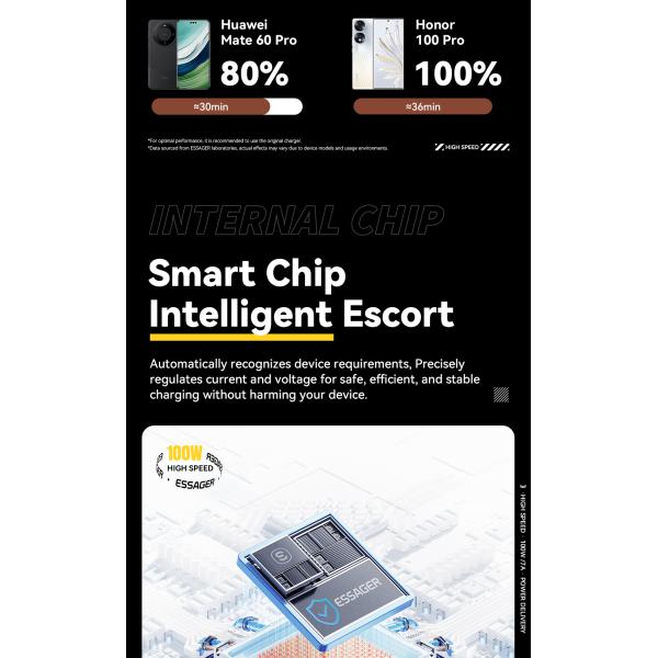 ESSAGER ES-X61 USB A to C Cable 100W Fast Charging Grey