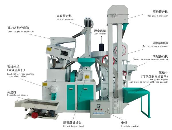 20 Tons Per Day Combined Rice Mill Machine Rice Milller