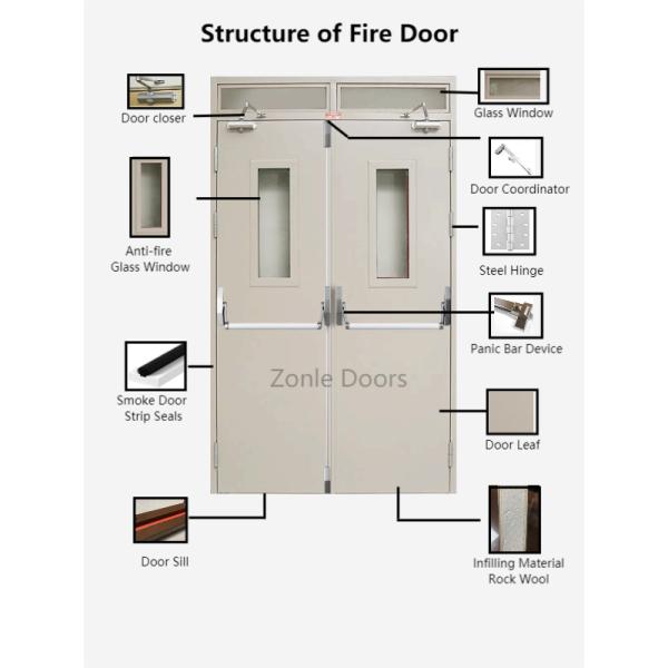 Factory Direct Sales Wood Grain Steel Main Gate Design Double Fire Door with Smart Lock