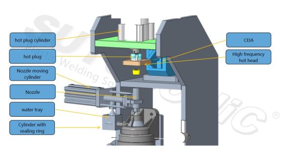 Machine de soudage à ultrasons de plastique de 40 kW 220V pour utilisation industrielle