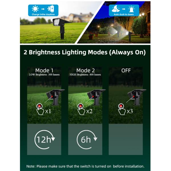 20000hour 300lm Outdoor LED Solar Garden Light 180 Degree Beam Angle