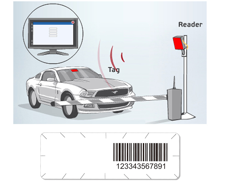 PVC PET UHF RFID наклейка для ветрового стекла с напечатанным номером для управления транспортным средством