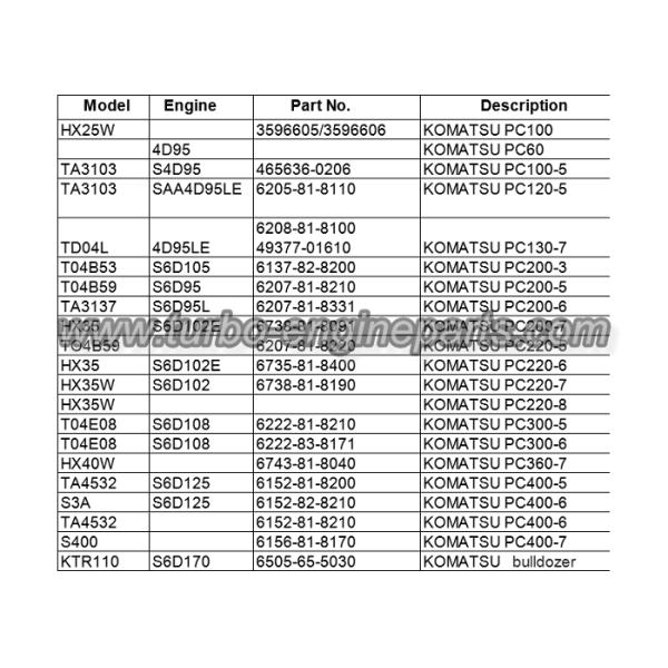 6738-81-8181 4038471 HX35W Engine Parts Turbo Charger PC220-7