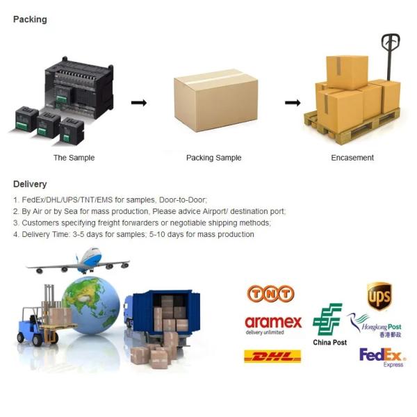 Industrial Motor Soft Starter PSRC3-600-70 1SFA896203R7000 with Advanced Features