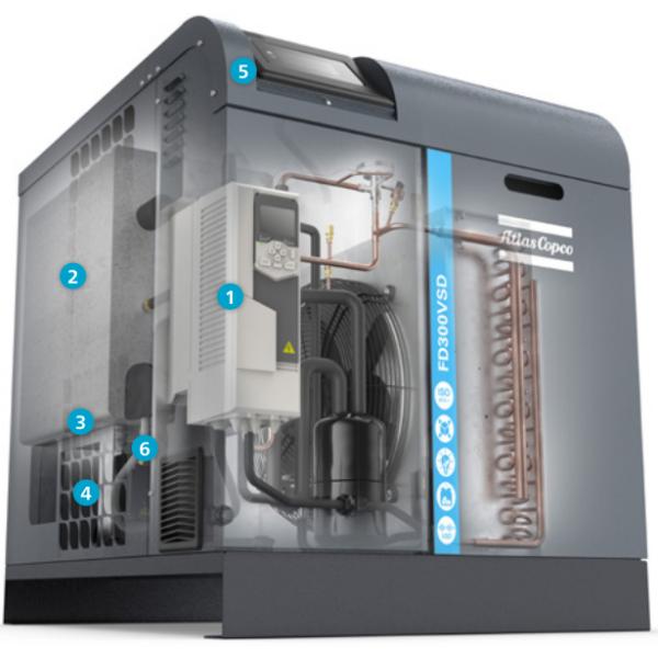 Atlas FD100-300VSD Refrigerated Dryers The Advanced Solution For Moisture Protection