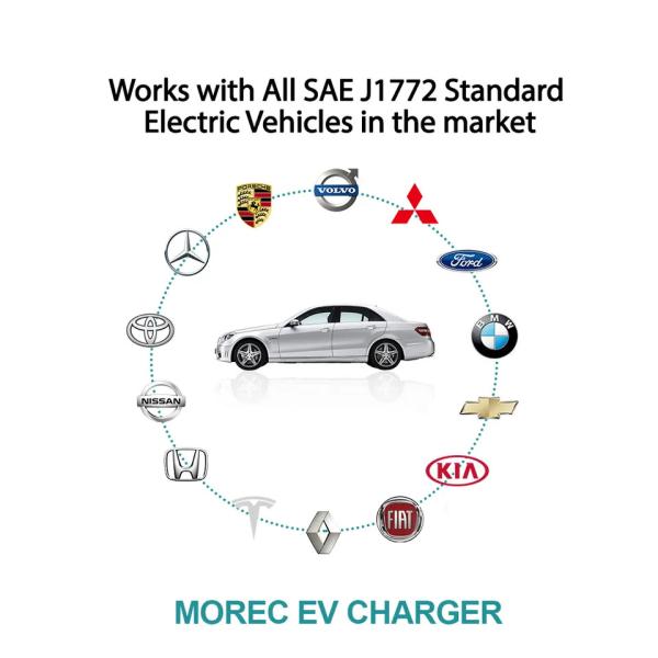 EVSE SAE J1772 Type 1 Cable 16a Mode Level 2  Portable Ev Charger For Electric Car