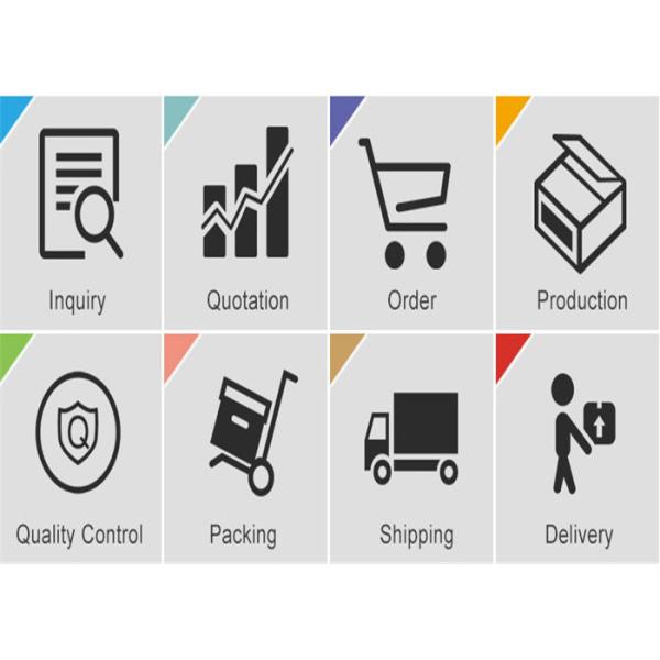 Самая лучшая продавая портативная ясная пластиковая упаковка бутылки шампуня геля ливня любимца 150Ml