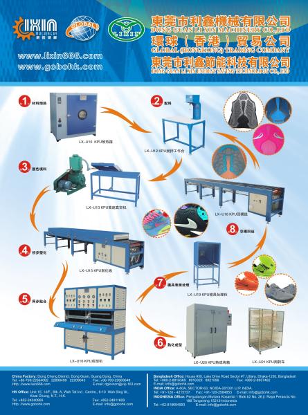 dongguan factory KPU shoes upper making machine, multi-color shoes material machine