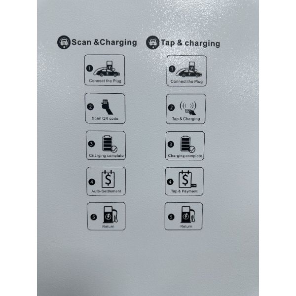 480kW Output Power DC Fast Charger with CCS2 Connector and 380V Input Voltage for Electric Cars