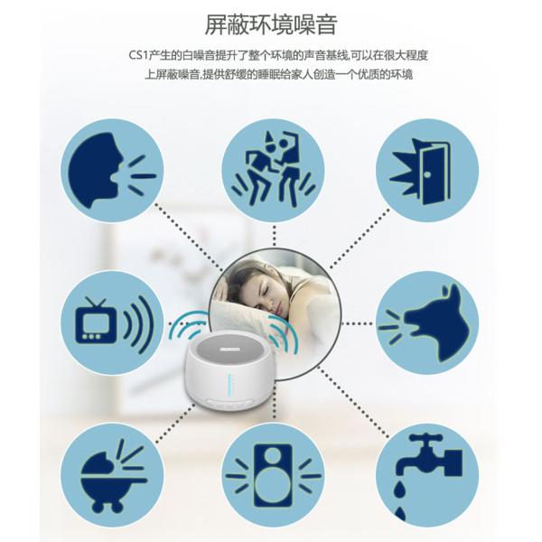 хелпер AC100 сна белых шумов 20cm - 240V для детей/взрослых