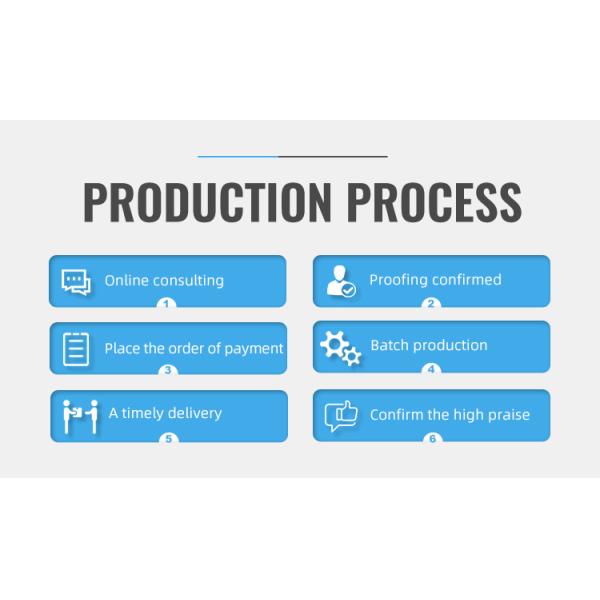 145-155 см Ширина нейлоновая ткань для одежды и дайвинга водонепроницаемая