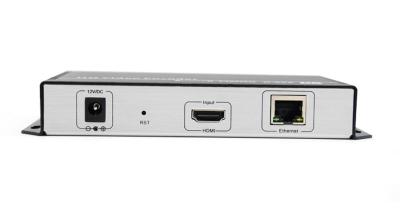MPEG4 HDMI Video Encoder