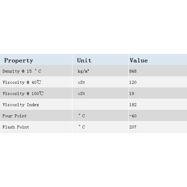 Super R 5W-50 Motorcycle Racing Engine Oil Full Synthetic