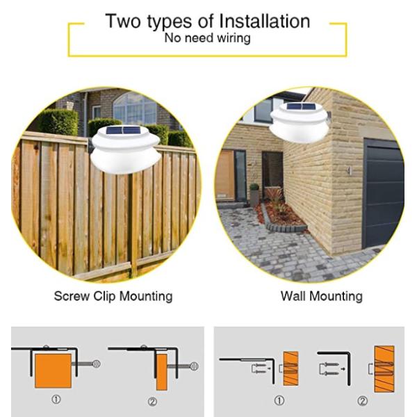 Gutter Mounted 6500K 1600mAH Waterproof LED Solar Garden Lights