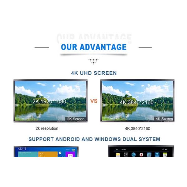 32768×32768 Super Large Touch Screen Monitor For Conference Room ROHS FCC