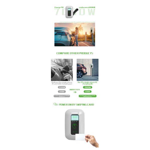 Customization Mode 3 7kw 32A Tesla EV Smart Charger With APP WIFI