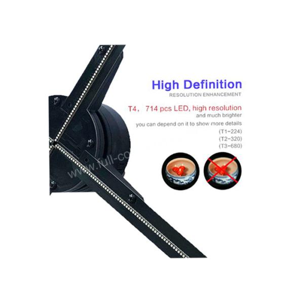 3D Holographic Outdoor Digital Advertising Screens 42cm Fan Spanning LED Display With SD Card
