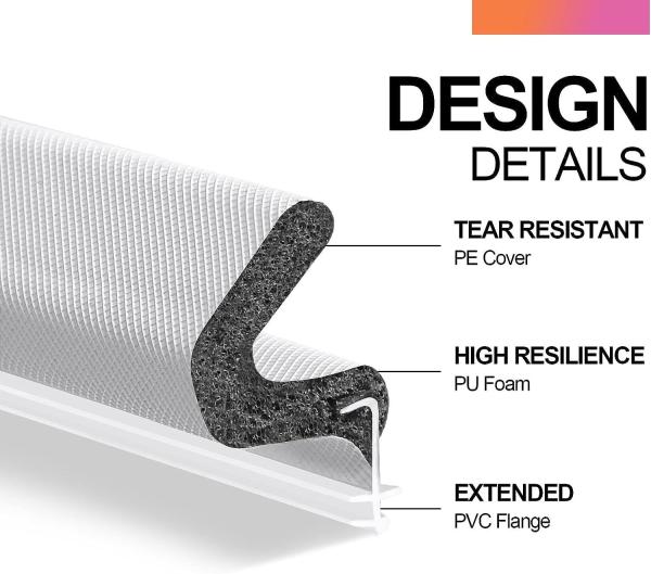 Flame Resistant PU Foam Strip Polyurethane Foam Gasket UL94 Certified