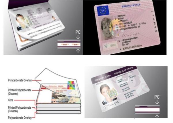 Printable Polycarbonate ID Card PC Material Printing Hologram ID Photo Card