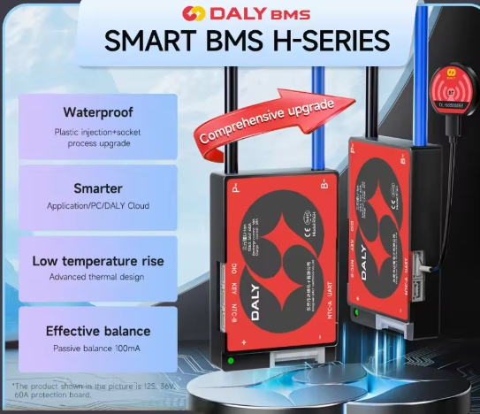 High-Performance 250A Active Balance Battery Management System for 8s-17s