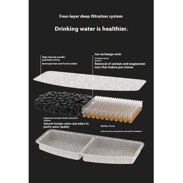 Automatic Wireless Charge Induction Intelligent Pet Water Dispenser Eco-Friendly Waterproof IPX7 Portable Bottle Cat Dog Feeder