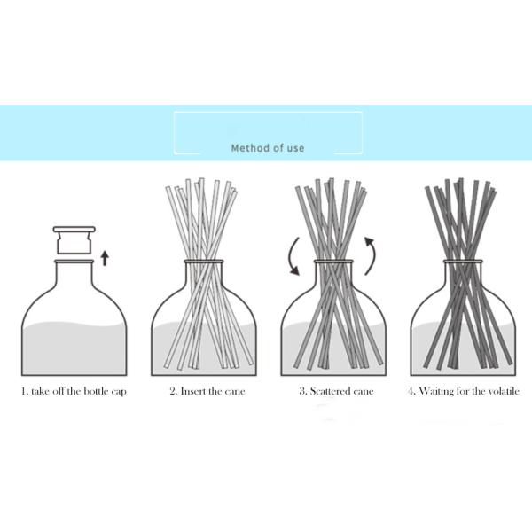 Aromatherapy Room Fragrance Diffuser Household Odor Removal Perfume Glass Bottle